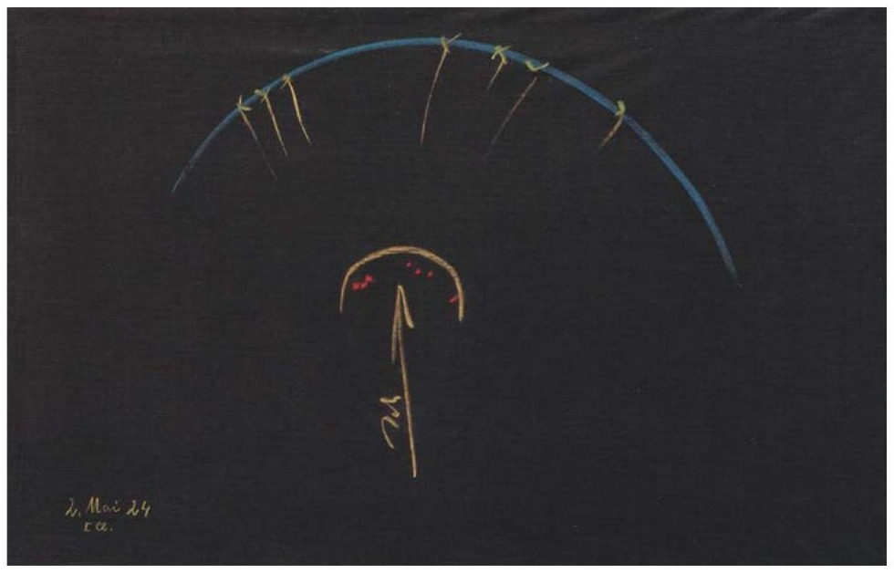 Wandtafel vom 2.5.1924: der blaue Sternenbogen mit gelben Strahlen über der zentralen gelb-roten Haupt-Ich-Figur – der ins Haupt zusammengerollte Sternenhimmel.